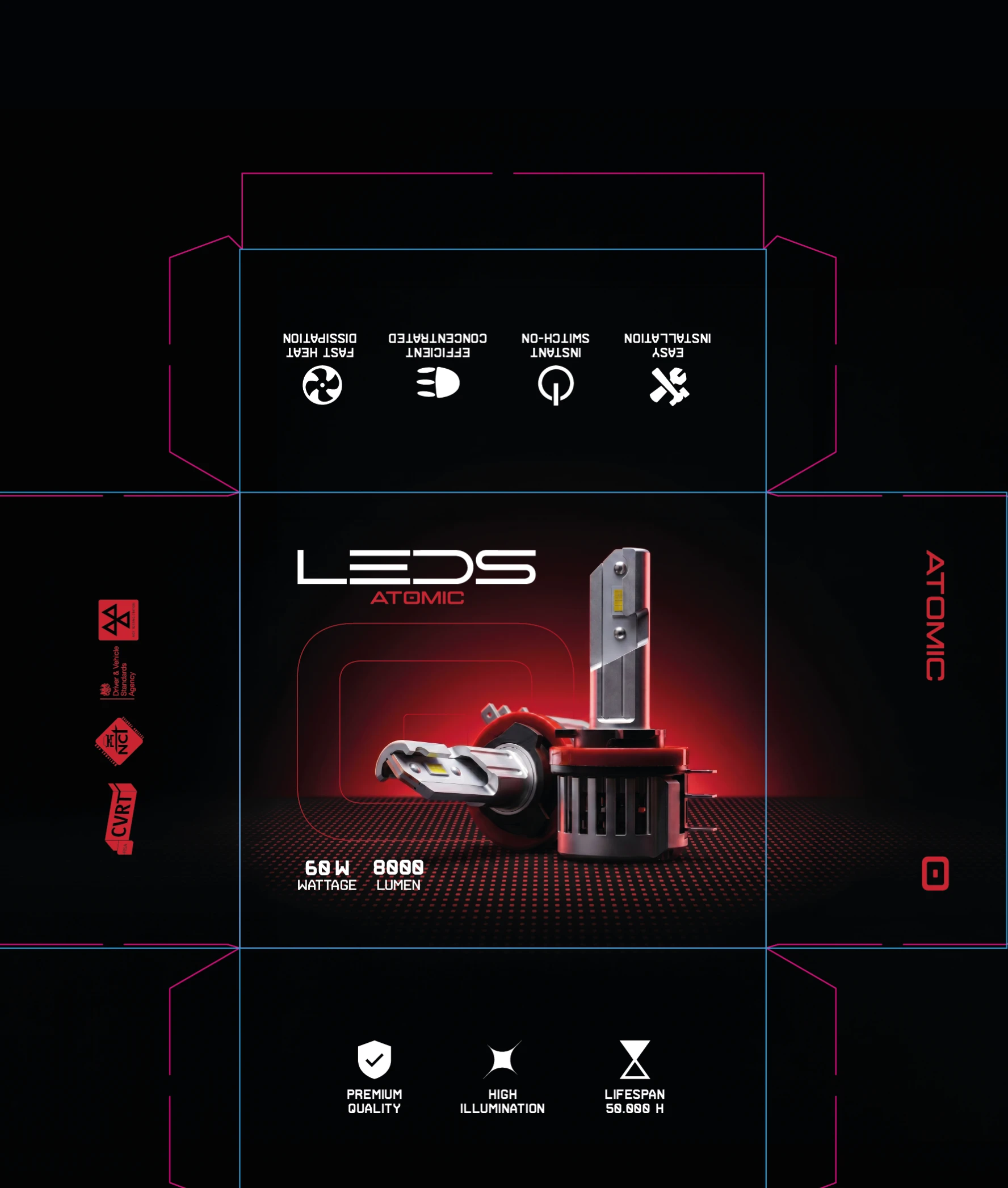 Leds Atomic packaging dieline — unfolded box artwork on dark background with magenta cut lines, LED bulb hero shot, 60W 8000 lumen specs and feature icons
