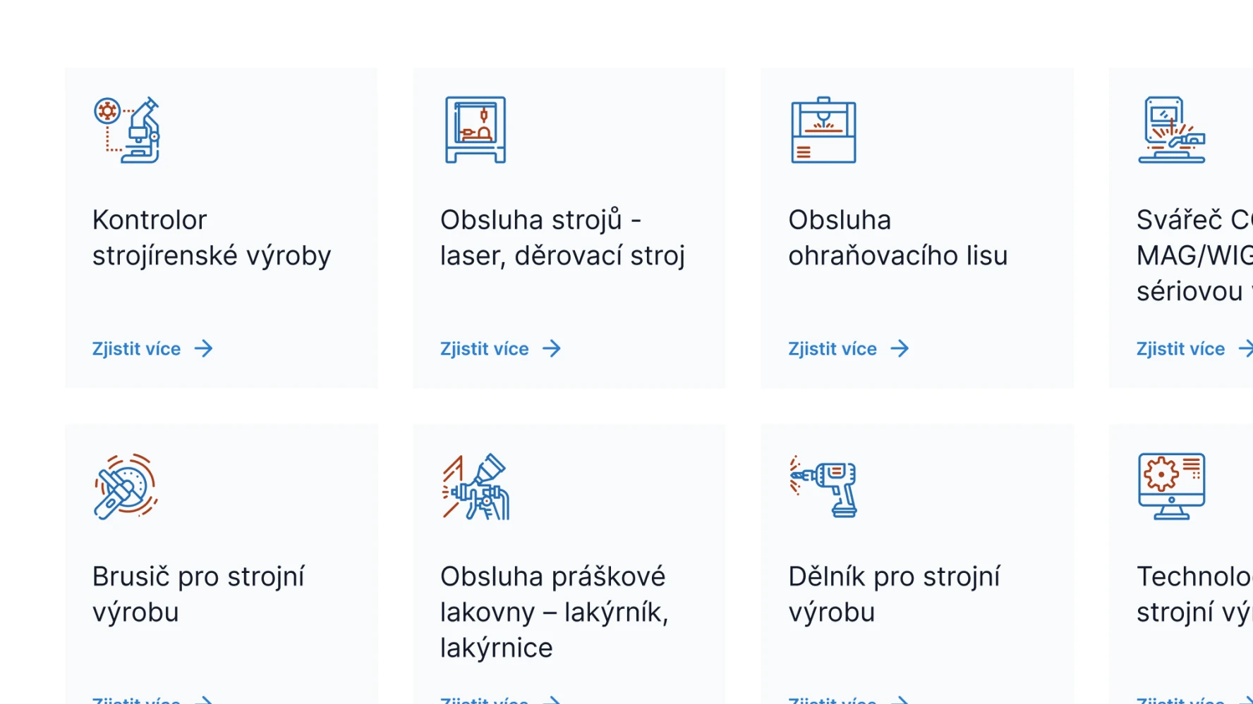 Sinop s.m.p. custom icon set — grid of service-card icons including Kontrolor strojírenské výroby, Obsluha strojů, Svářeč, Brusič, Obsluha práškové lakovny, Dělník pro strojní výrobu and Technolog pro strojní výrobu
